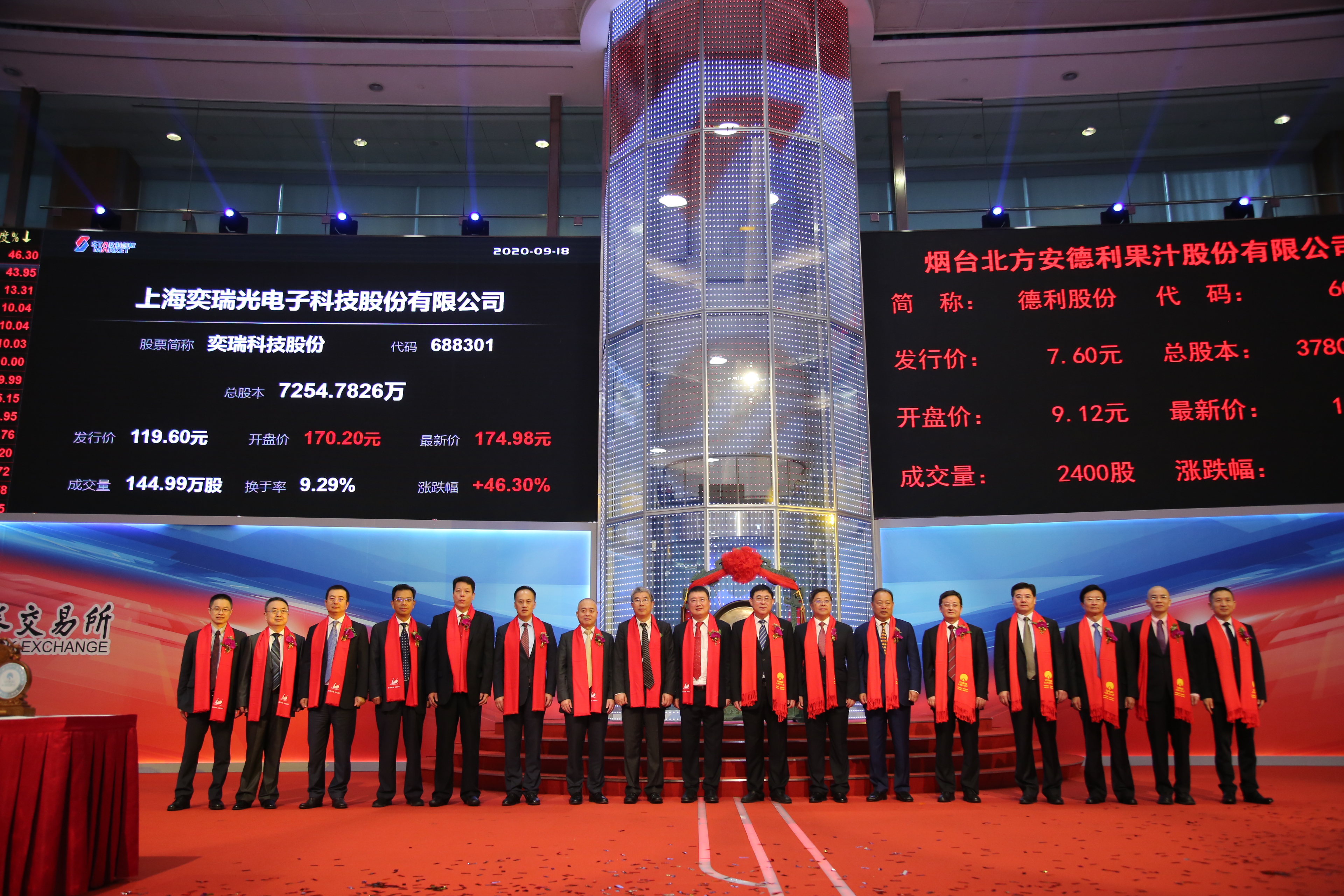 科创板迎来数字化x线探测器第一股奕瑞科技今日鸣锣上市