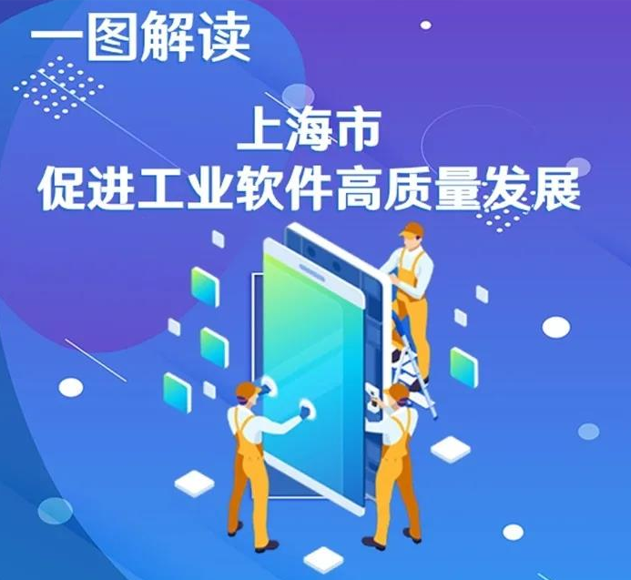 [图解]上海市促进工业软件高质量发展三年行动计划