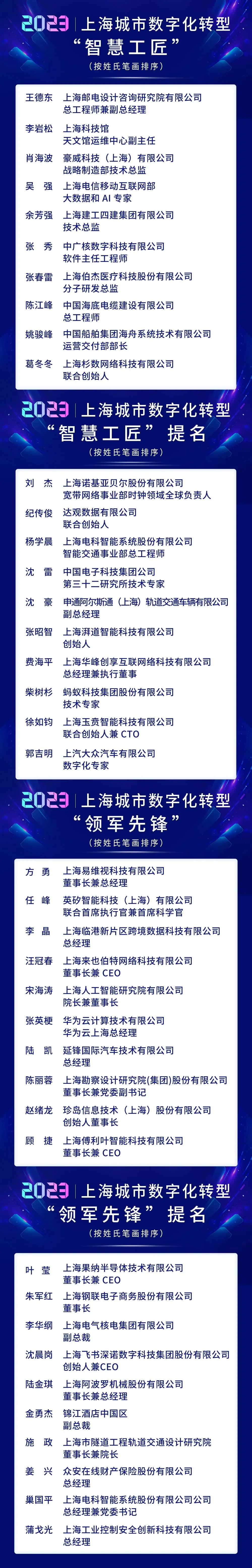 微信图片_20240102142920.jpg 微信图片_20240102142920.jpg