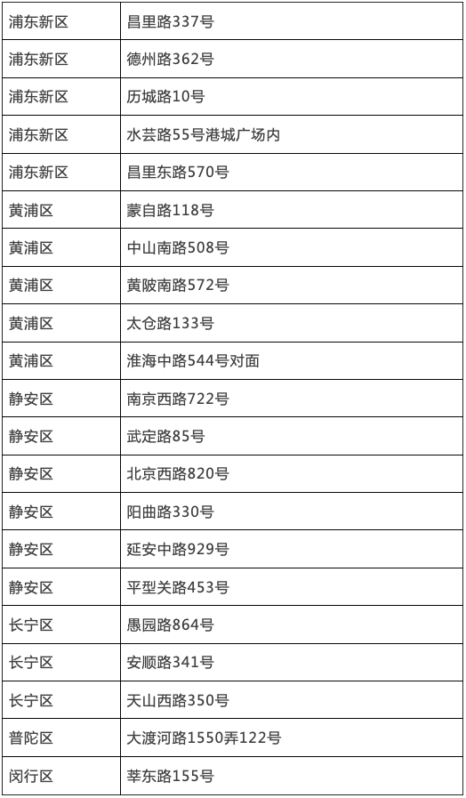 屏幕快照 2023-02-15 上午9.38.27.png