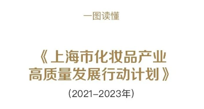 【图解】上海全力推进化妆品产业高质量发展
